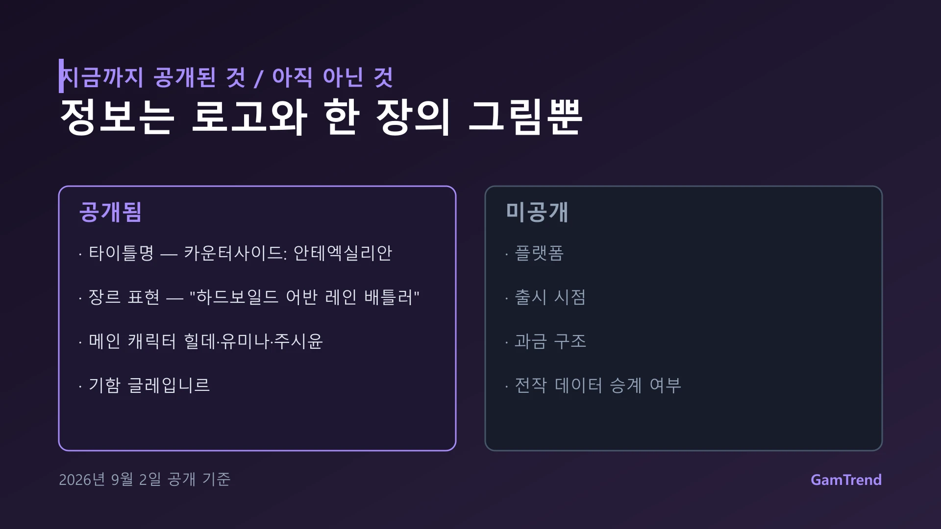 카운터사이드 안테엑실리안에서 공개된 정보와 미공개 정보 비교