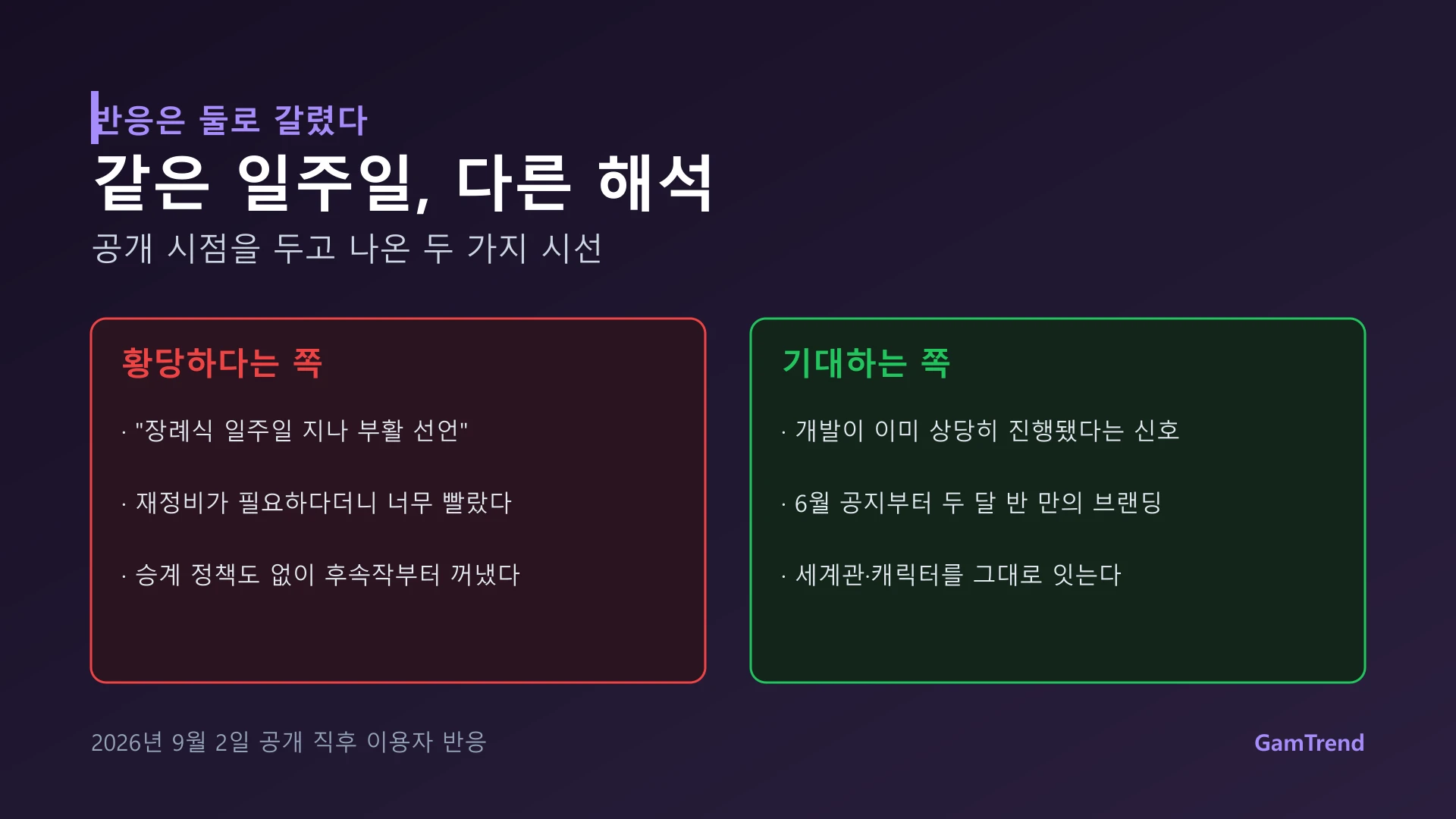카운터사이드 리부트 공개에 대한 이용자 반응 정리