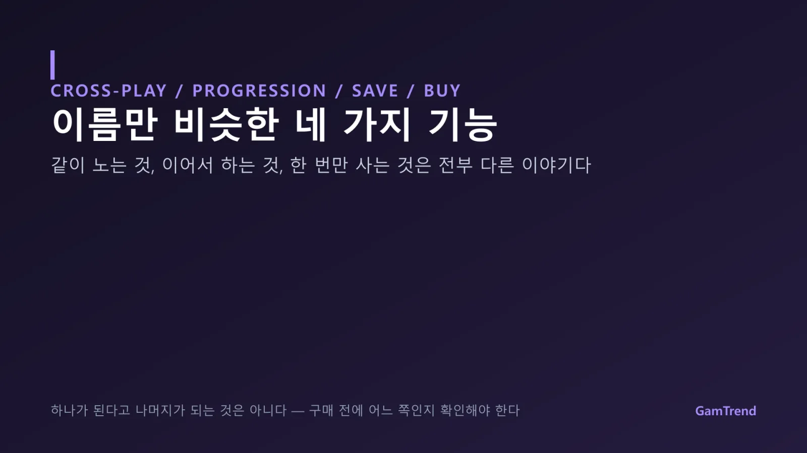 크로스플레이·크로스 프로그레션·크로스 세이브·크로스바이를 정리한 그래픽
