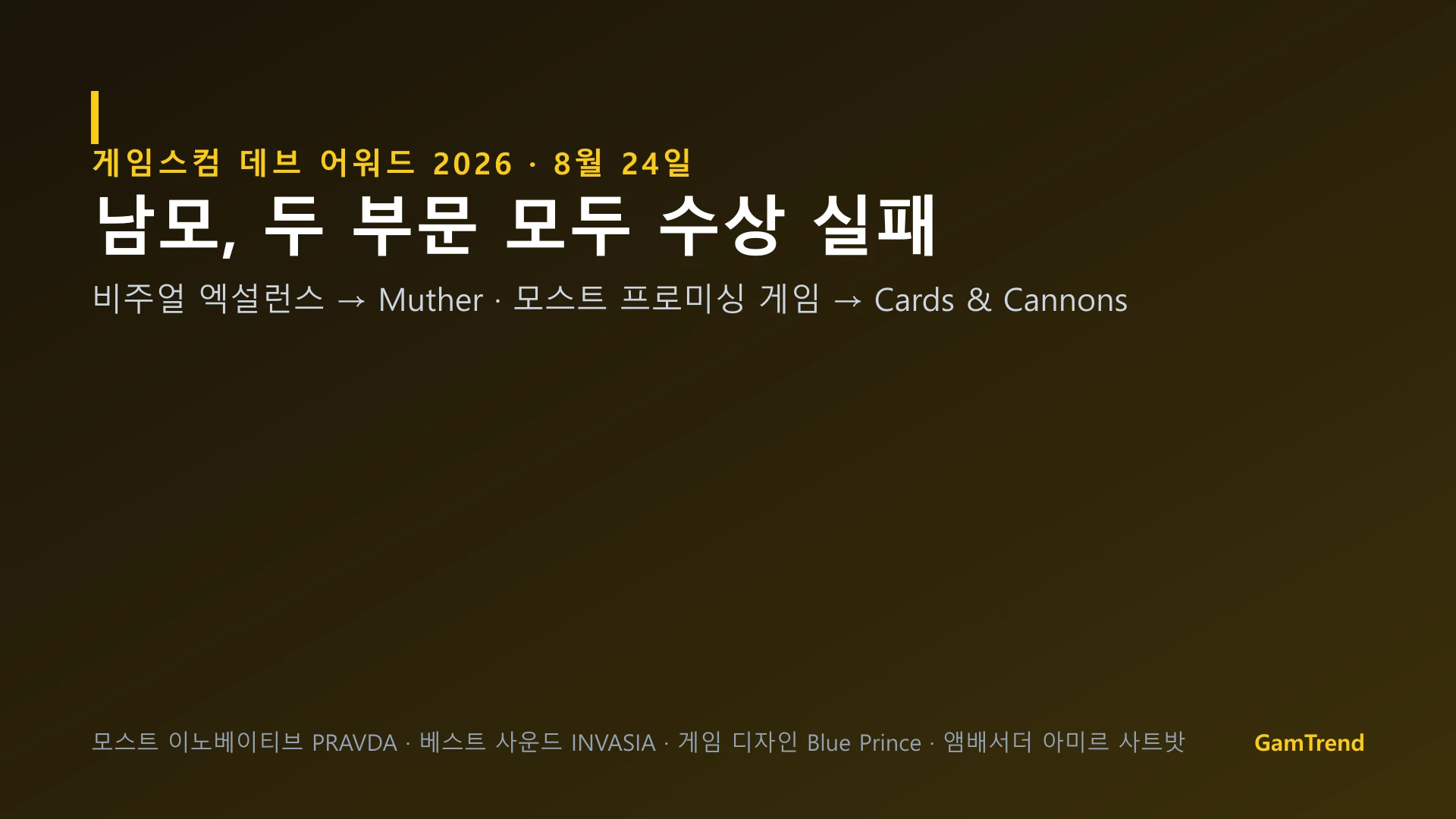 게임스컴 데브 어워드 2026 수상 결과 그래픽