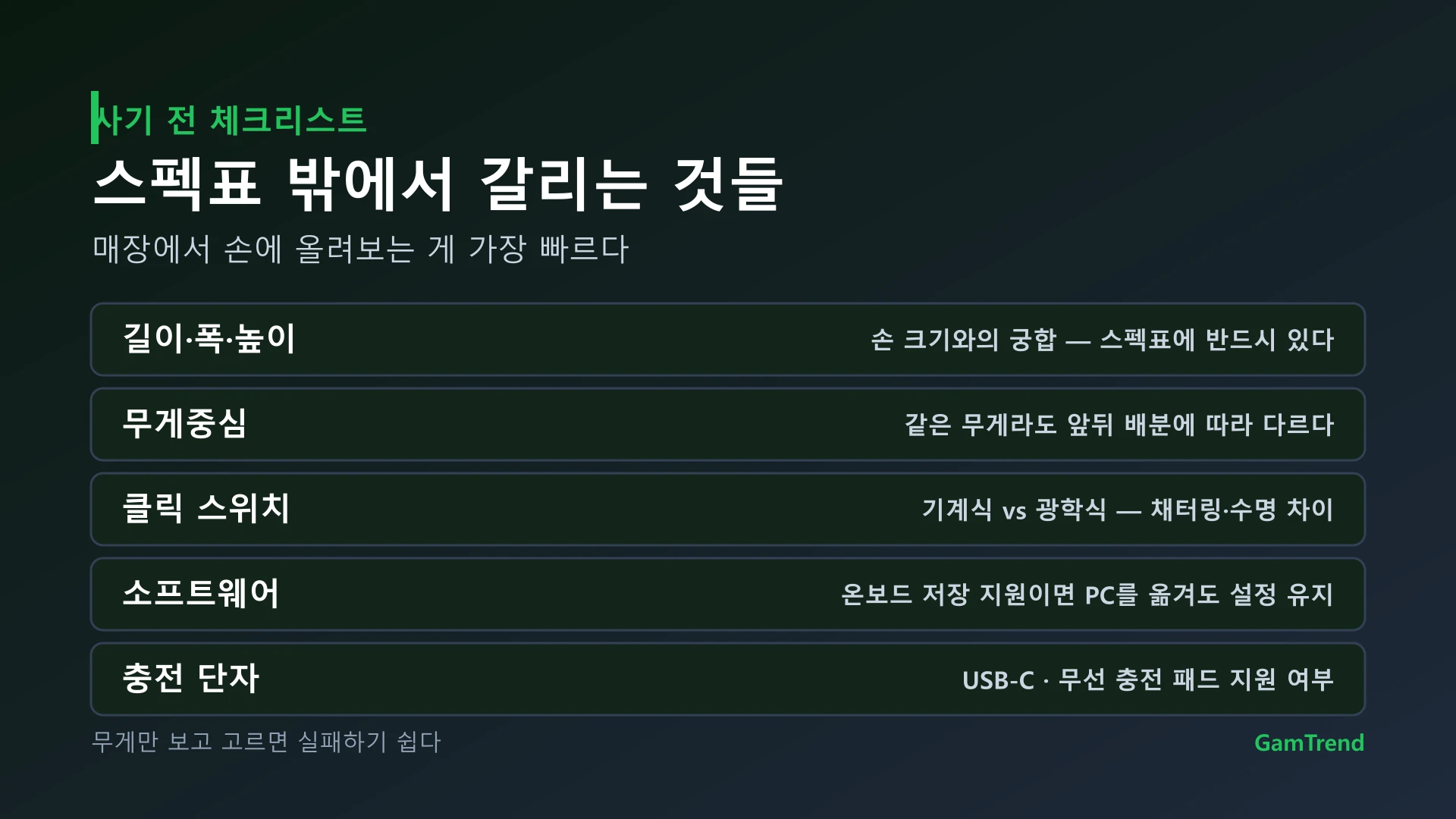 게이밍 마우스 구매 전 확인할 체크리스트