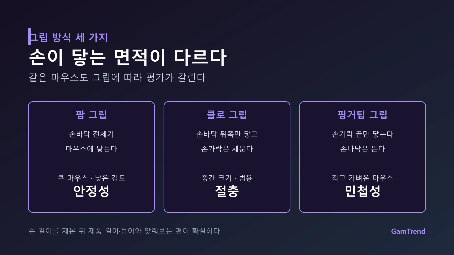 팜 그립·클로 그립·핑거팁 그립의 차이 비교