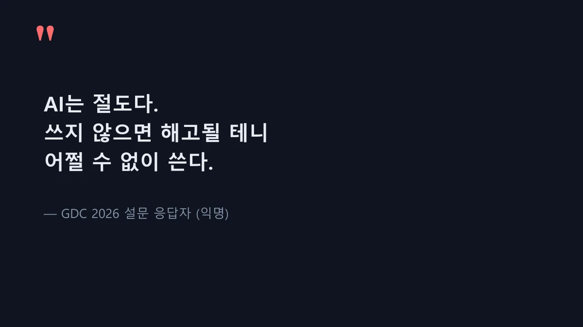 "AI는 절도다. 쓰지 않으면 해고될 테니 어쩔 수 없이 쓴다"는 익명 응답자의 인용문 카드