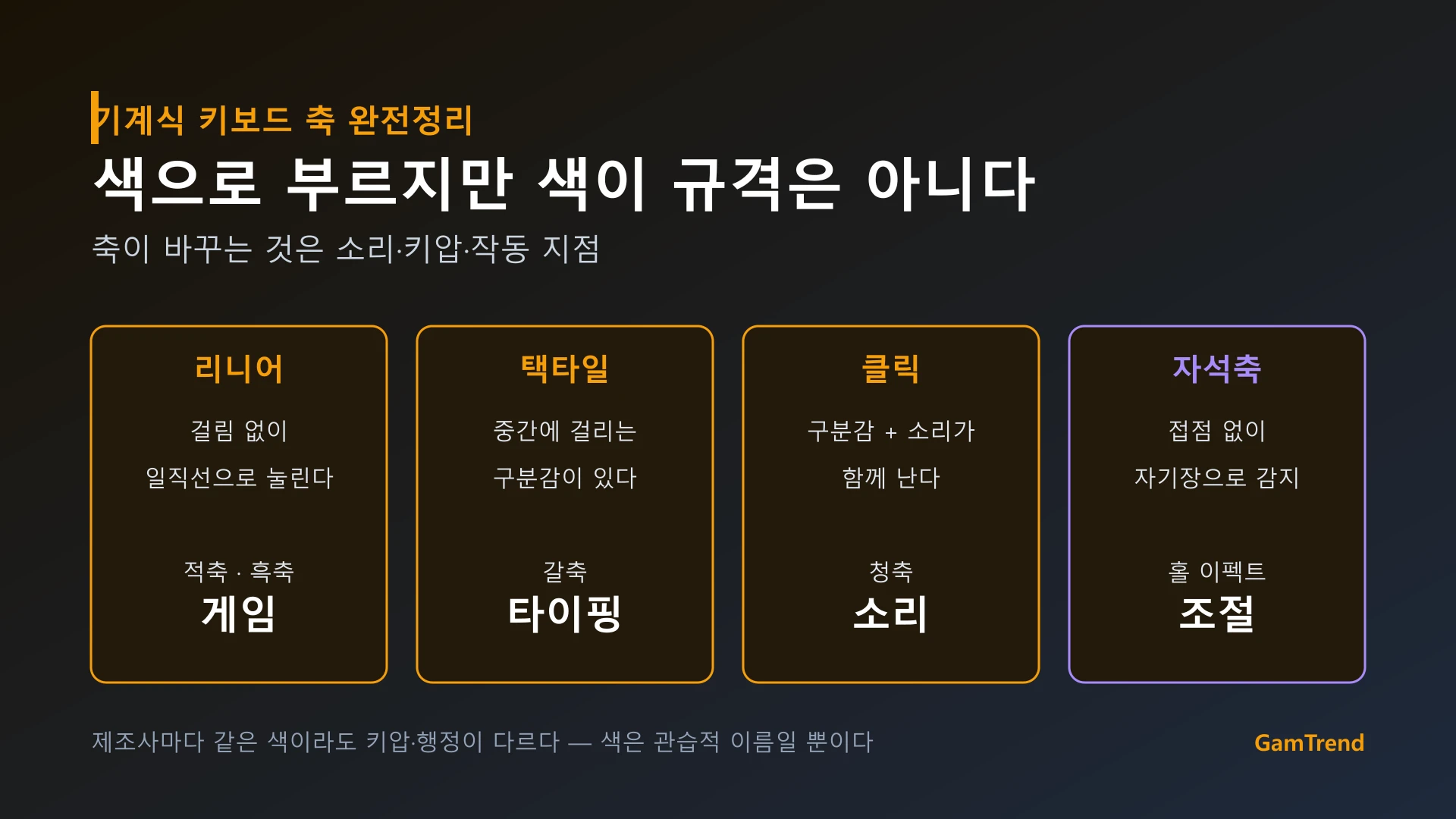 기계식 키보드 축의 네 가지 계열
