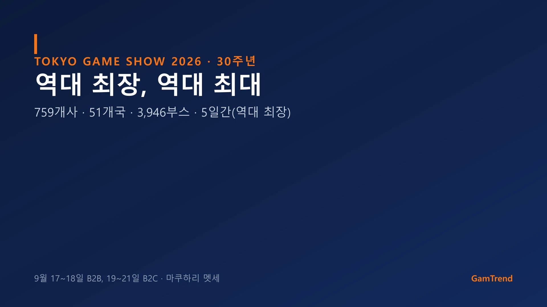 도쿄게임쇼 2026 규모, 759개사 51개국 3946부스 5일간 역대 최장 개최를 보여주는 그래픽