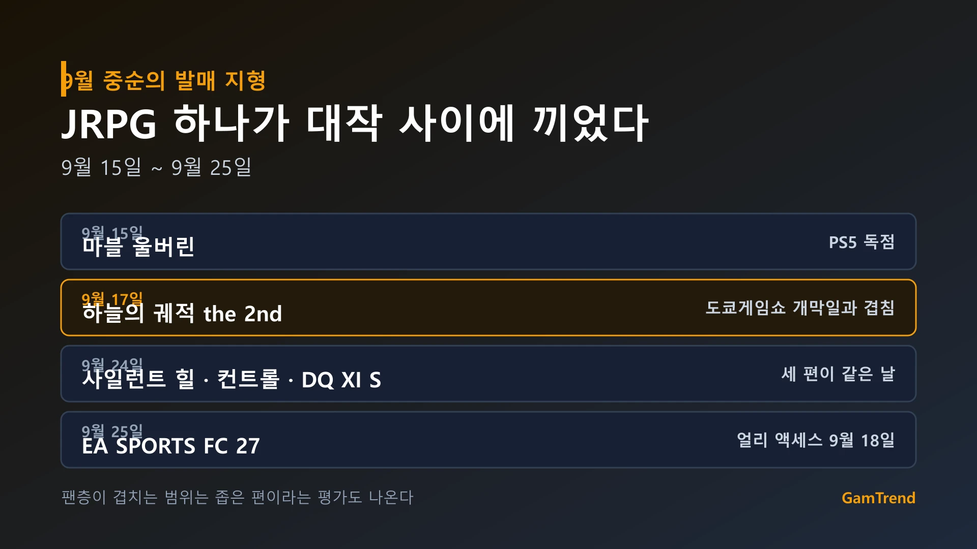 2026년 9월 중순 이후 주요 게임 발매 일정