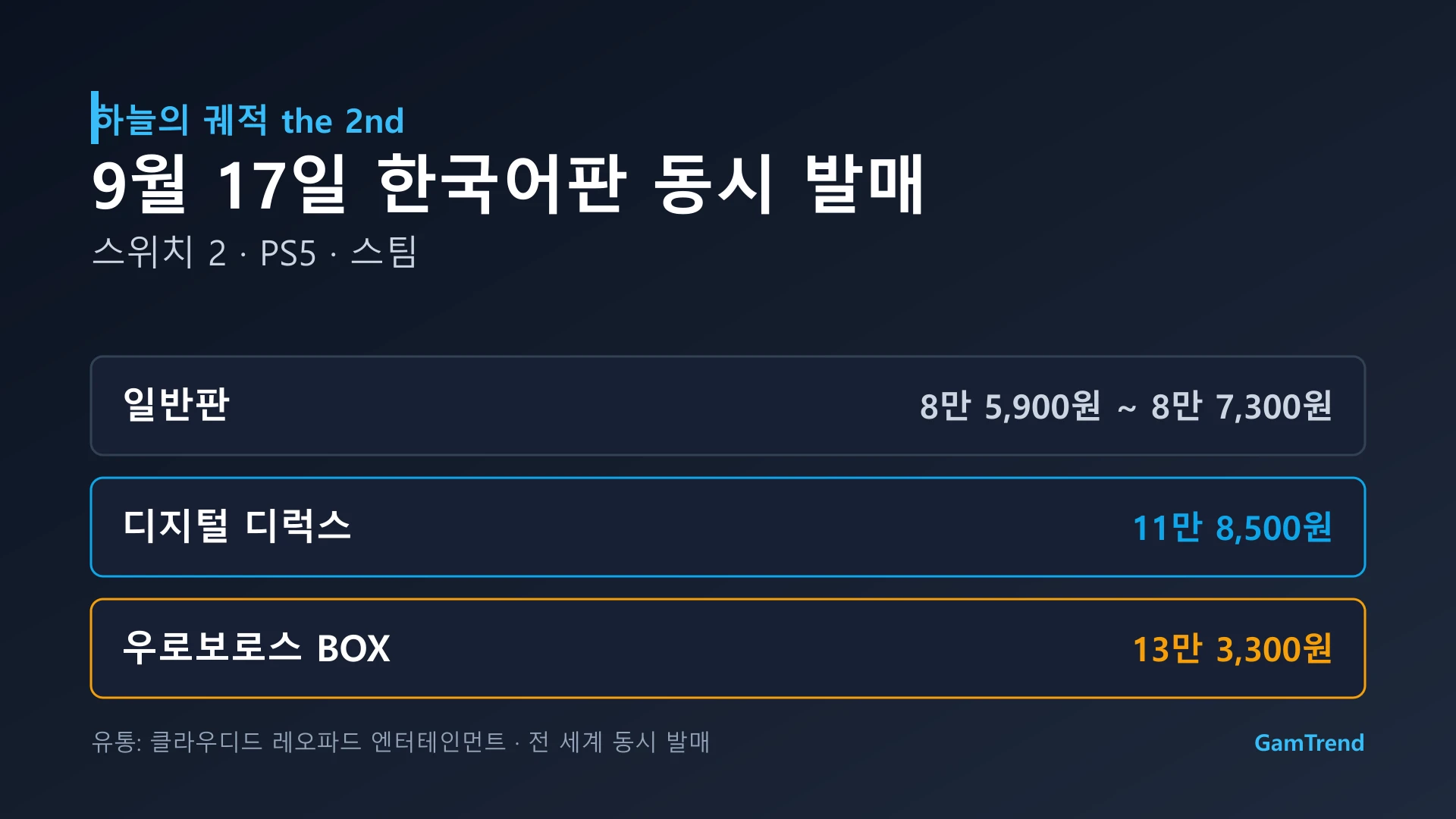 하늘의 궤적 the 2nd 에디션별 가격 정리